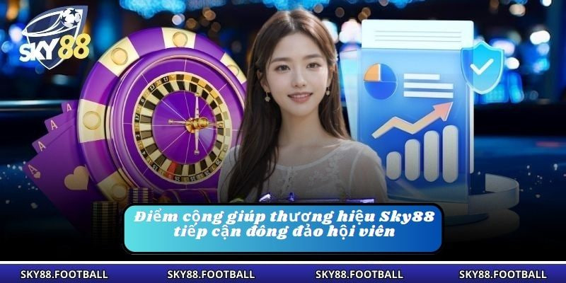 Sky88